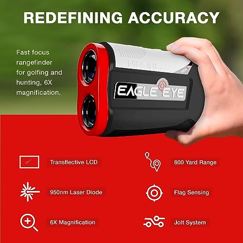 My Golfing Store Eagle Eye Golf Rangefinder