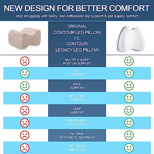 Knee & Leg Pillows Foam Support Pillow for Sleeping for Back Pain,Leg Pillow for Sleeping On Side, Memory Foam Cushion Knee Support Pillows,Pregnancy Pillow Removable and Washable Cover… (1 pack)