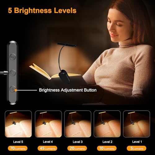 Gritin Rechargeable Book Light for Reading in Bed with 19 LED &Memory Function-Eye Caring 3 Color Temperatures,5 Brightness Levels,80 Hrs Runtime Flexible Goose Neck Clip on Book Light for Book Lovers