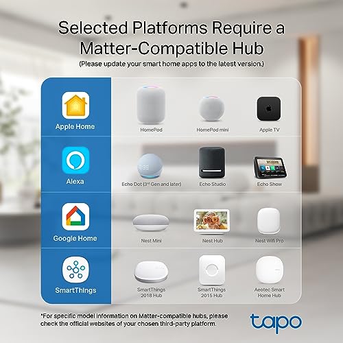 Tapo TP-Link Smart Light Bulbs, 1100 Lumens High Brightness (75W Equivalent), Matter-Certified, 16M Colors WiFi Light Bulb, Dimmable, Works w/Siri, Alexa & Google Home, A19 E26, L535E(2-Pack)