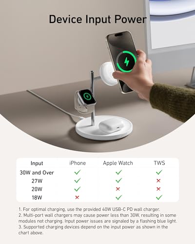 Anker MagSafe-Compatible iPhone 16 Wireless Charging Stand, MagGo 3 in 1 Wireless Charging Station, Qi2 Certified 15W Wireless Charger, Desk Accessory, for iPhone 16/15/14/13/12, Apple Watch, AirPods