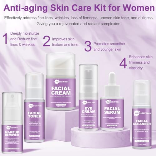 Gifts for Women,Anti Aging Skin Care Routine Kit,Reduce Wrinkles & Hydrate Skin,Facial Cleanser,Toner,Cream,Serum,Eye Cream Skincare Gift Set,Wife Mom Womens Gifts for Christmas Stocking Stuffers