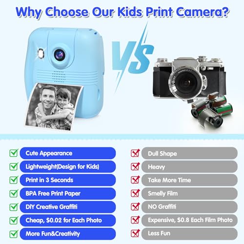 PROGRACE Instant Print Kids Camera - 1080P Digital Camera for Kids, Toys Camera with Instant Pictures, Birthday Gifts for 3-12 Year Old Girls Boys