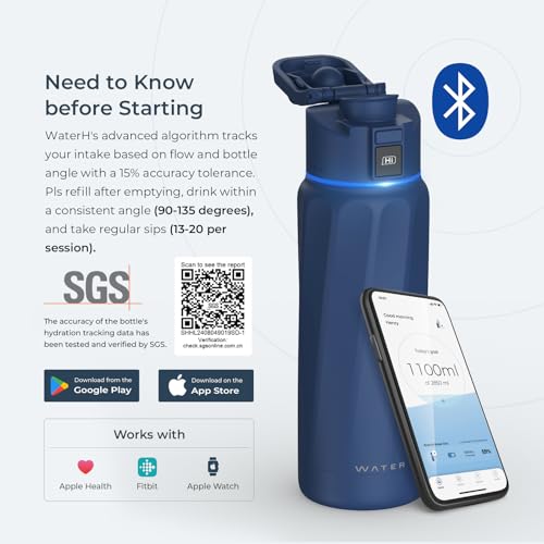 WATERH BOOST Smart Water Bottle with Reminder to Drink Water & Water Tracker Bottle - Double Wall Vacuum Insulated Water Bottle Stainless Steel, Wide Mouth 32 oz Water Bottles, Ideal for Gift - Blue