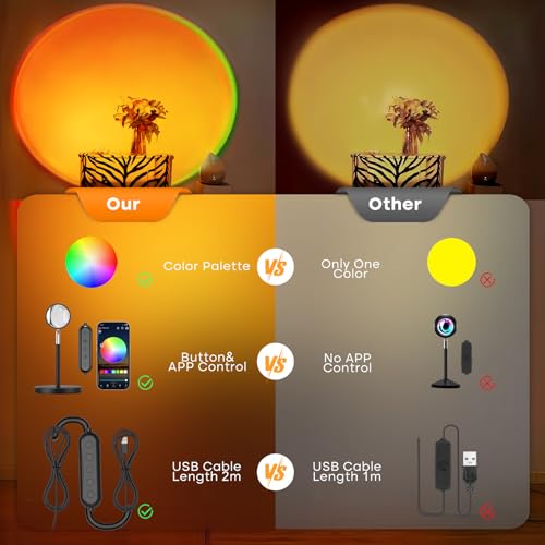 Sunset Lamp Projector with APP Control, Multicolor Changing Projection Lamp Led Light, Sunlight Lamp for Bedroom, Photography, Party, Tiktok Live, Room Decor