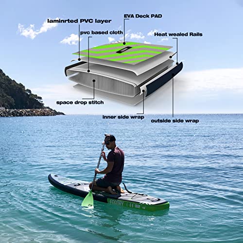 Inflatable Paddle Board, 11'x32 x6 Stand Up Paddle Board, Sup Board with Removable Fin, Floating Paddle, Hand Pump, Waterproof Bag, Traveling Board