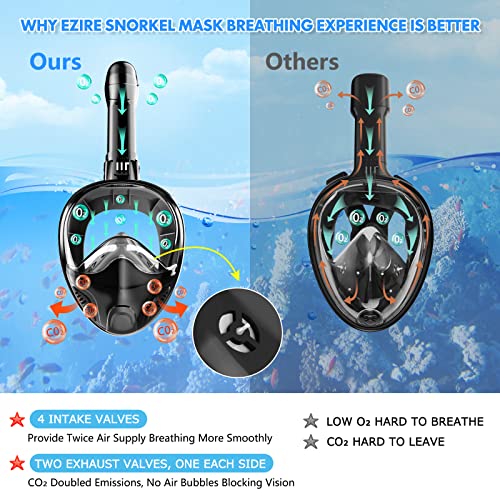 Full Face Snorkel Mask for Adults Teen, Snorkeling Gear with Detachable Camera Mount,Panoramic 180° View, Anti-Fog Anti-Leak Snorkling Set for Man and Women