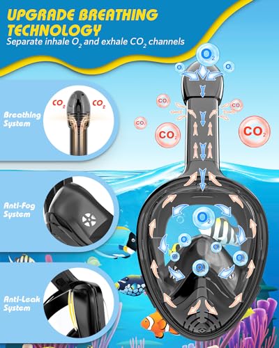 QingSong Kids Snorkel Mask Full Face, Snorkeling Set with Camera Mount, 180 Degree Panoramic View Snorkeling Gear Anti-Fog Anti-Leak