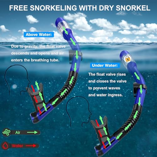 Snorkeling Gear for Adults,Otowaving Dry Snorkel Set,Panoramic View Snorkel Gear, Anti-Fog Tempered Glass Swim Mask,Snorkel for Lap Swimming Diving Scuba Training Travel Snorkel Kit