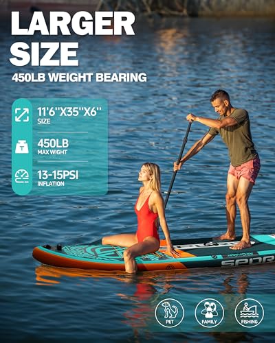 11'6"×35"×6" Extra Wide Inflatable Paddle Board, Stand Up Paddle Board, Sup Board for 450lb Capacity with Removable US Fin, 100L Backpack, Floating Paddle, 5L Waterproof Bag, Safety Leash