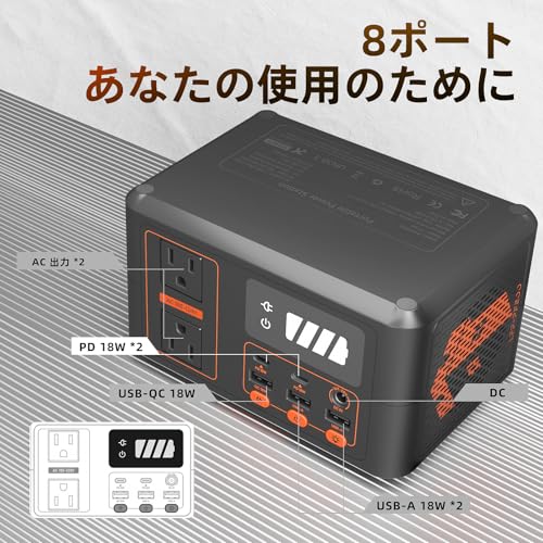 Portable Power Station 99Wh - 150W Small Solar Generator with 3500+ Cycles LiFePo4 Battery (LFP), PD18W, USB QC3.0, 2 110V AC Outlet, Outdoor LED for CPAP Home Camping Emergency Backup