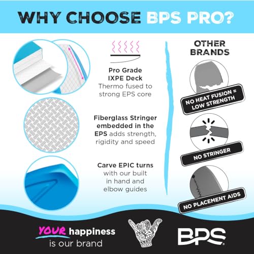 BPS ‘Storm’ Pro 42.5" Body Board for All Wave Conditions – Lightweight Boogie Boards for Beach with EPS Core HDPE Slick Bottom IXPE Deck with Wrist Leash and Plug for Kids and Adults