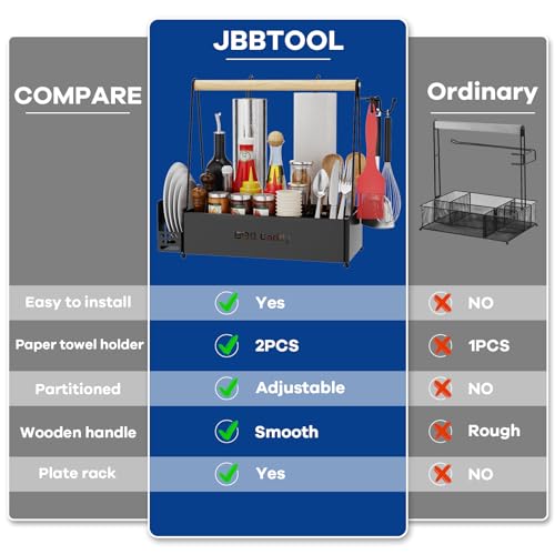 Grill Caddy for Outdoor Grill with 2 Paper Towel Holder, Wood Handle & 3 Hooks, Camper Accessories, Condiment Caddy, Plates, Cutlery, and BBQ Organizer for Camping Outdoor, RV