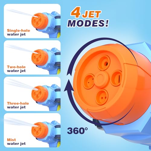 Water Guns for Kids Ages 4, 5, 8, 12+, Adults Super Water Blaster Soaker Squirt Guns, 4 JET Modes Powerful Pump-Action Crossbows Gun, Long Range Water Pistol Toy Gifts for Summer Beach Pool Yard Games