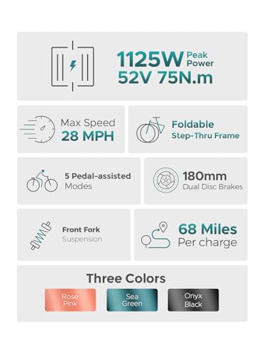 ENGWE 1125W Electric Bike for Adults, L20 2.0 20''×3.0" Fat Tire Electric Bicycle 52V 13Ah Removable Battery Max Range 80Miles & 25MPH for Urban Commuters,7 Speed Mountain Ebike with Dual Suspension