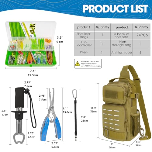 THKFISH 79 Pcs Fishing Tool Kit, Fishing Backpack with Tackle Boxes Fishing Pliers Kit Fishing Bait Lure Gear Kit Include Fish Hook Remover, Fishing Lures, Lip Gripper