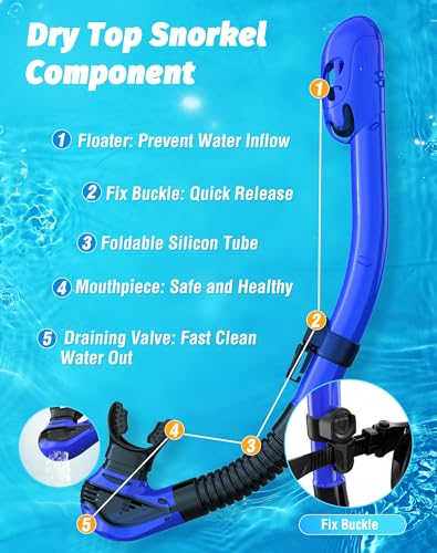 Greatever Snorkel Set Pano 3 Window Snorkel Mask Adult, Panoramic Wide View, Anti-Fog Scuba Diving Mask, Anti-Leak Snorkel Goggles Dry Top Snorkel, Professional Snorkeling Gear for Adults