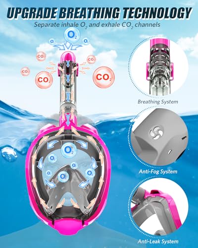 QingSong Full Face Snorkel Mask for Adults & Kids, Snorkeling Gear with Camera Mount, Foldable 180 Degree Panoramic View Snorkeling Set Anti-Fog Anti-Leak