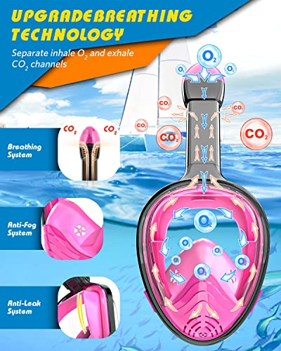 QingSong Full Face Snorkel Mask for Adults & Kids, Snorkeling Gear with Camera Mount, 180 Degree Panoramic View Snorkel Set Anti-Fog Anti-Leak