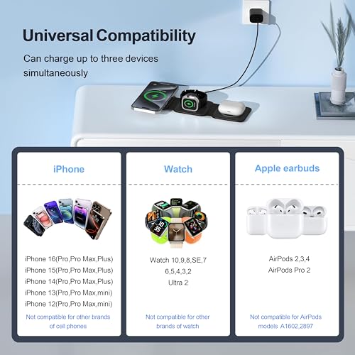 UCOMX 3 in 1 Charging Station for Multple Devices,Foldable 3 in 1 Wireless Charger for Travel,Nano Wireless Charging Station for iPhone16 15 14 13 12 Pro Max/Watch 10 9 8 7 6 5 4 3 Ultra/AirPod Pro