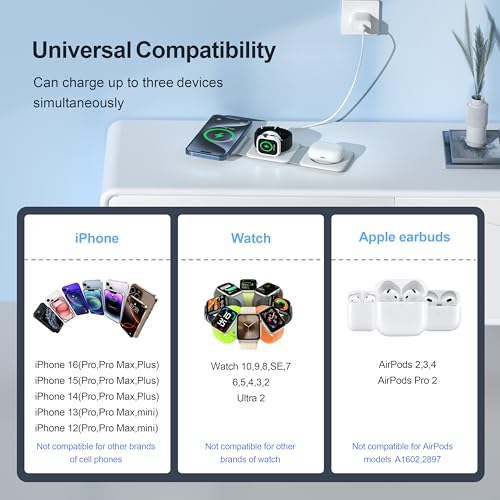 UCOMX 3 in 1 Charging Station for Multple Devices,Foldable 3 in 1 Wireless Charger for Travel,Nano Wireless Charging Station for iPhone16 15 14 13 12 Pro Max/Watch 10 9 8 7 6 5 4 3 Ultra/AirPod Pro