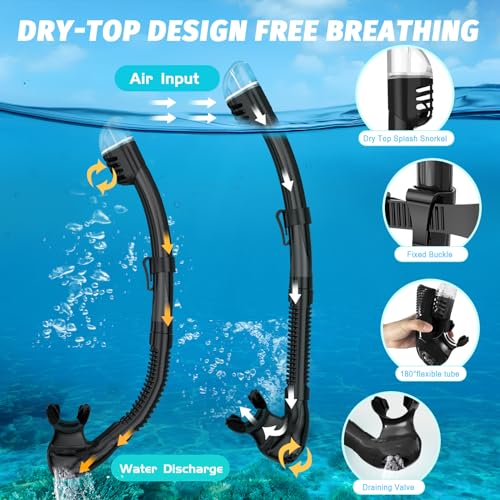 Full Face Snorkel Mask, Snorkeling Gear for Adults Men and Women, 180 Degrees Panoramic View Snorkel Set Anti-Fog Anti-Leak, Dry Top System and Travel Bag for Swimming, Snorkeling, ML/XL