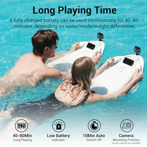 Electric Surfboard, Bodyboard Electric Kickboard for Woman/Man Swimming Pool/Vacation, Electric Surfboard with Standard & Sport Mode, 100KG Buoyancy, 40-80min Playing Time Water Sports