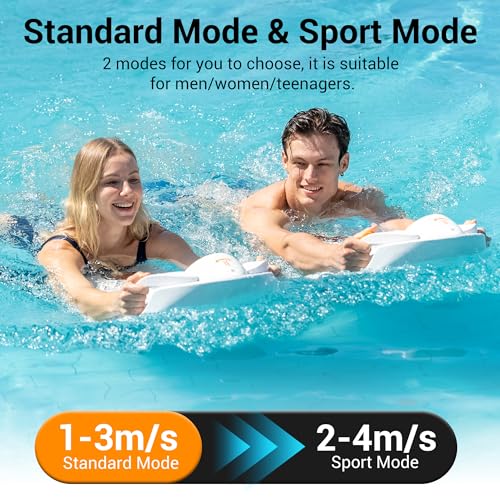 Electric Surfboard, Bodyboard Electric Kickboard for Woman/Man Swimming Pool/Vacation, Electric Surfboard with Standard & Sport Mode, 100KG Buoyancy, 40-80min Playing Time Water Sports