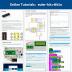 SunFounder Raspberry Pi Pico Ultimate Starter Kit with Detailed Online Tutorials, 320+ Items, 113 Projects, MicroPython, Piper Make and C/C++ (Compatible with Arduino IDE)