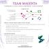 3-Team Expansion for Glow-in-The-Dark Capture The Flag Redux | Adds 4 Players & 1 Extra Team | Glow in The Dark Games | Light Up Kids Games Set | Outdoor Gifts for Girls 8-12+ | Go Team Magenta!