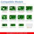 Freenove Ultimate Starter Kit for Raspberry Pi 5 4 B 3 B+ 400, 558-Page Detailed Tutorial, Python C Java Scratch Code, 223 Items, 104 Projects