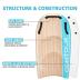 Contour Surf DuoSlider 45'' Body Board Bodyboards with Handles Surfboards for Two Person Parent-Child Surfing Bodyboard for Big Guys Dual Riders Hand Held Body Boards for Beach Adults