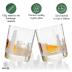 Greenline Goods Skyline Etched Chicago Whiskey Glasses Gift (Set of 2) | Old Fashioned Tumbler – For Chicago Lovers - Windy City Accessories and Souvenirs - Illinois Glassware Decor