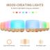 Homeweeks 300ml Essential Oil Diffuser, Quiet Aromatherapy Mist Diffusers for Essential Oils, Wood Grain Ultrasonic Oil Diffuser with Remote Control,Timer, 7 Colors Light for Bedroom (300ml)…