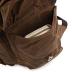 Genuine Leather Canvas waxed Backpack Travel Rucksack Laptop Bag