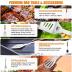 BBQ Grill Utensils Set for Camping/Backyard, 38Pcs Stainless Steel Grill Tools Grilling Accessories with Barbecue Mats, Aluminum Case, Thermometer for Men Women