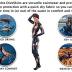 Slip Ins DiveSkins Zippered Full Body Diving Skin with Rash Guard, UV Protection for Surfing, Swimming, Diving, Snorkeling, Water Sports