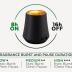 Air Wick Essential Mist Diffuser, 1ct, Essential Oils Diffuser, Air Freshener