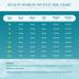 Wetsuit Men 4/5mm Womens Neoprene Full Body Thermal Scuba Diving Suits, 3/4mm One Piece Wet Suit Cold Water Swimsuits for Surfing Snorkeling