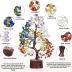 YATSKIA Chakra Crystal Tree - Handmade Healing Crystal Tree with 7 Chakra Stones - Decorative Tree of Life for Meditation, Feng Shui, and Home Decor - Unique Birthday Gifts for Women