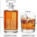 Whiskey Decanter Engraved We The People American Flag Decanter Set with 2 Glasses for Liquor Scotch Bourbon or Wine, Father's Day Patriotic Gift