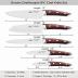 Brewin CHEFILOSOPHI Japanese Chef Knife Set 5 PCS with Elegant Red Pakkawood Handle Ergonomic Design,Professional Ultra Sharp Kitchen Knives for Cooking High Carbon Stainless Steel