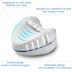 Vertdens Leg Pillow, Additional Give Away Value $10 Spare Pillowcase, Knee Pillow for Side Sleepers, Leg Pillows for Sleeping,Knee Cushion for Sleeping,Suitable for Relieving Leg, Back, Knee Pain…