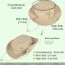 Sun Hats for Men Women Bucket Hat UPF 50+ Boonie Hat Foldable UV Protection Hiking Beach Fishing Summer Safari