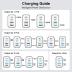40W USB C Charger Cube, 2-Pack Wall Plug Fast Charging Block, 4-Port PD+QC Power Adapter Multiport Brick Type C Box for iPhone 15/14/13/12/11/Pro Max/XS/XR/8/7, Tablets, Cellphones