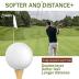 Golf Gifts for Men and Women, Golf Accessories Set with Hi-End Case, Golf Balls, Rangefinder, Golf Tees, Brush, Multifunctional Divot Knife, Scorer, Golf Ball Clamp