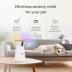 Furbo 360° Dog Camera + Nanny Bundle: Home Security & Dog Safety Alerts, Rotating Pet Treat Dispenser Camera with Speaker, Smart Home Indoor Cam w Phone App (Additional Subscription Required at Setup)
