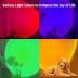 Neroupe Sunset Lamp Projector with APP & Button Control, 360 Degree Rotation Multiple Colors Changing LED Lamp Night Light, Sunset Light for Bedroom Decor/Party/Christmas Gifts/Tiktok Live/Room Decor