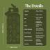 Wondery Original National Parks of the USA Bucket List Travel Water Bottle with Waterproof Stickers and Straw | Ocean 32 oz Screen Printed | Insulated Stainless Steel Vacuum Sealed | Leak Proof