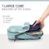Compression Packing Cubes for Travel - Luggage and Backpack Organizer Packaging Cubes for Clothes (Dusty Teal and White, 2 Piece Set)